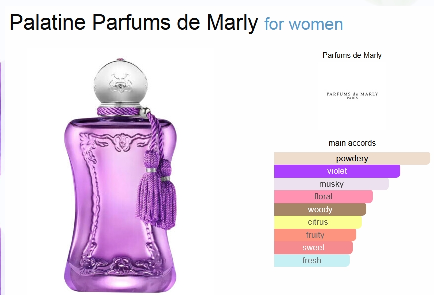 พาลาทีน พีดีเอ็ม (Type)