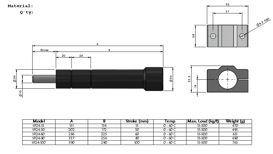 Hydro Speed Regulator Model "HR" (150 kgf)