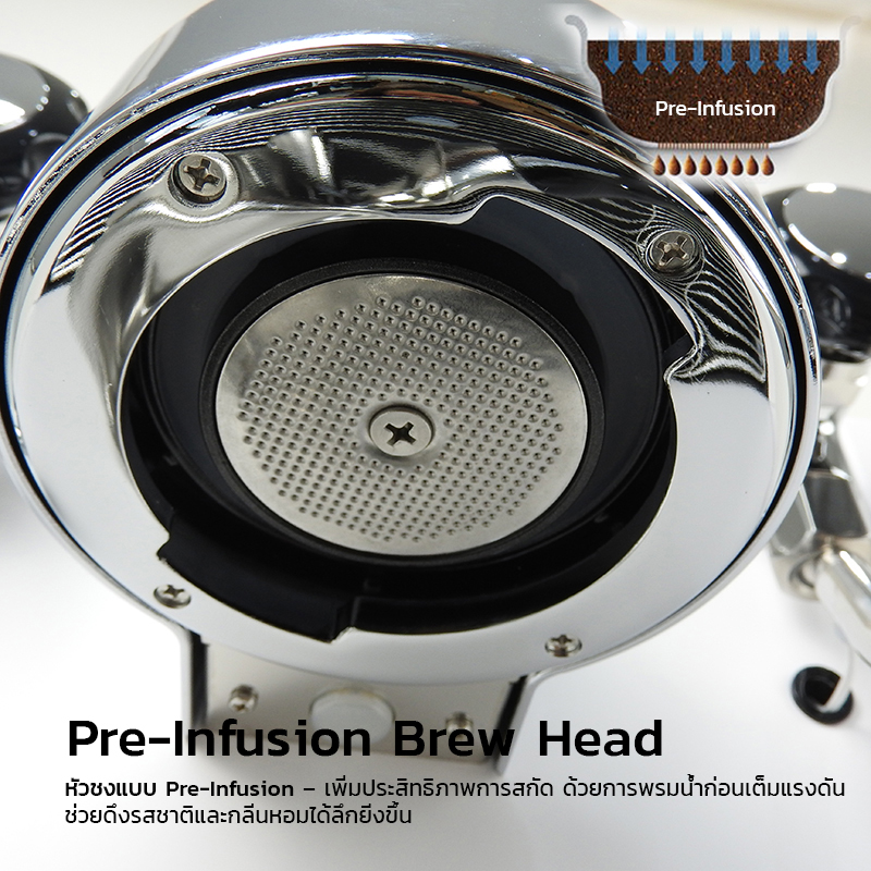 เครื่องชงกาแฟ Gemilai 1GR – หม้อต้มคู่ | ระบบ PID | แรงดัน 15 บาร์