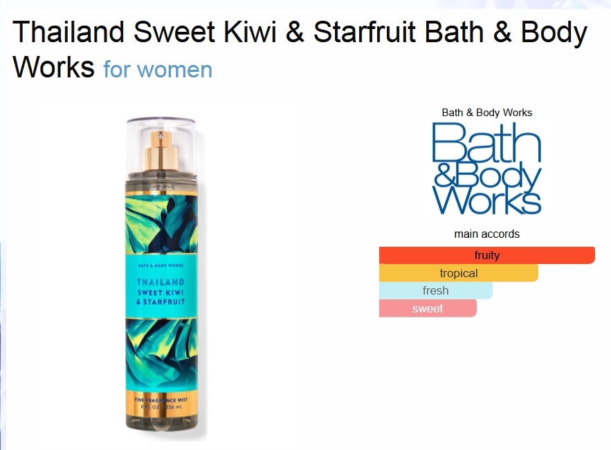 สวีท กี่วี่ & สตาร์ฟรุ๊ต (Type)