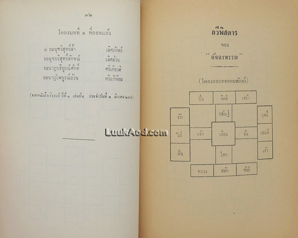 หลายรส รวมบทประพันธ์ ของ มนตรี ตราโมท