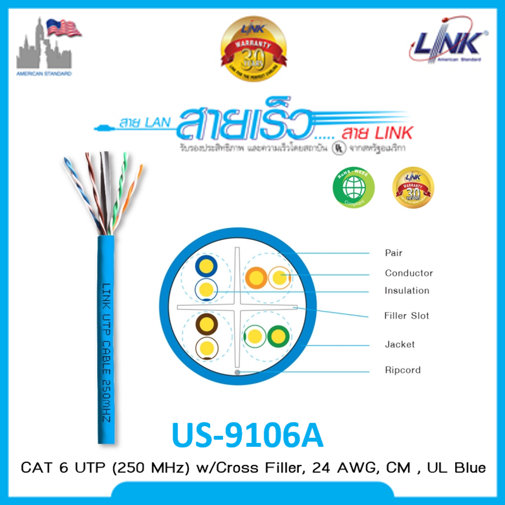 LINK CAT6 indoor สีฟ้า ภายในอาคาร สายแลน พร้อมเข้าหัว พร้อมใช้งาน US-9106A