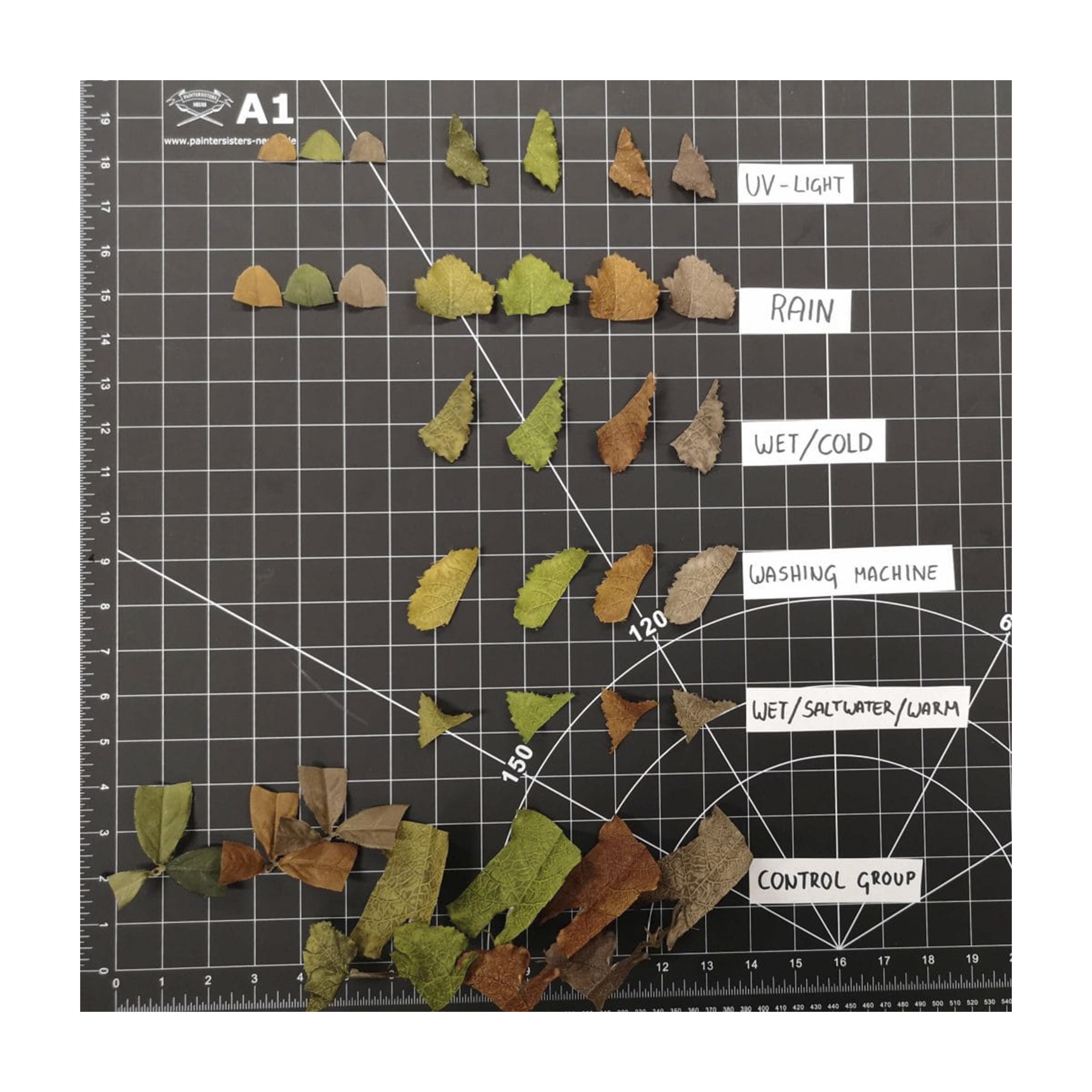NOVRITSCH Leaf Camo – LC2