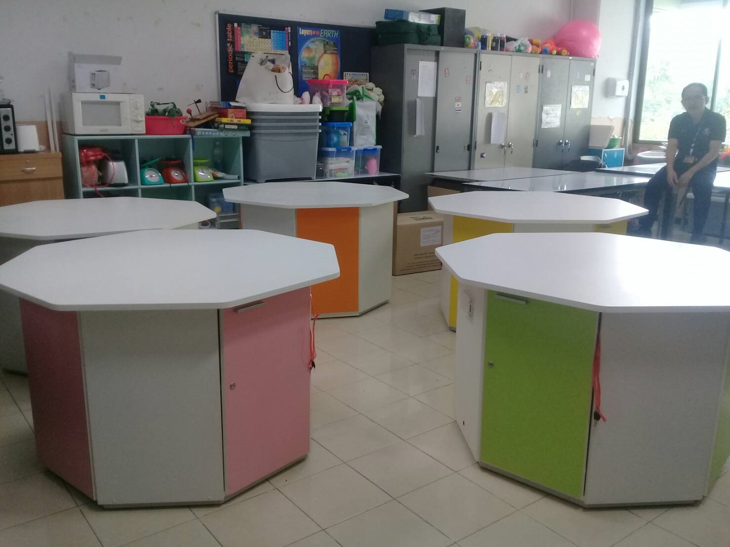 โต๊ะห้องวิทยาศาสตร์