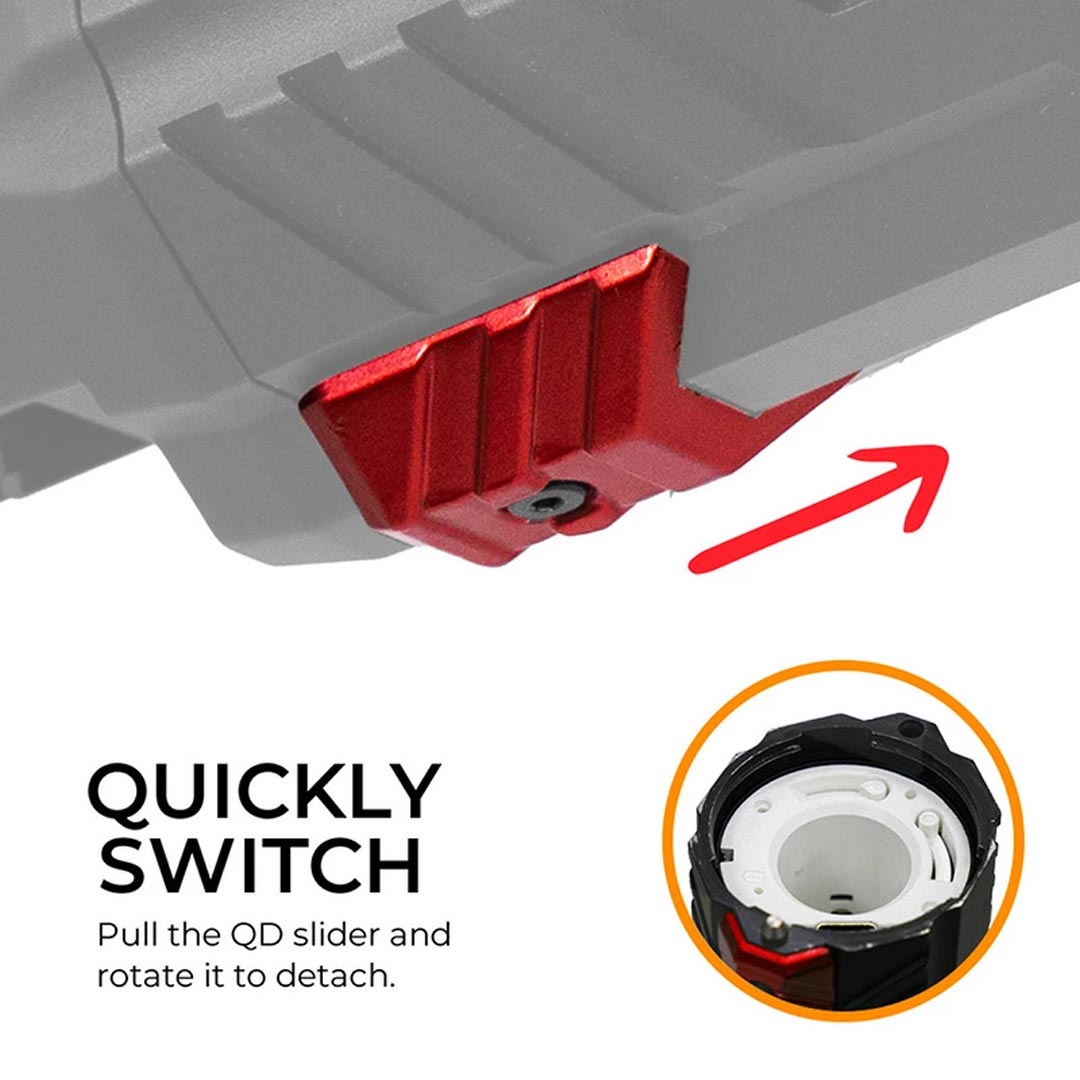 ACETECH Quark R Tracer Unit for Shotgun