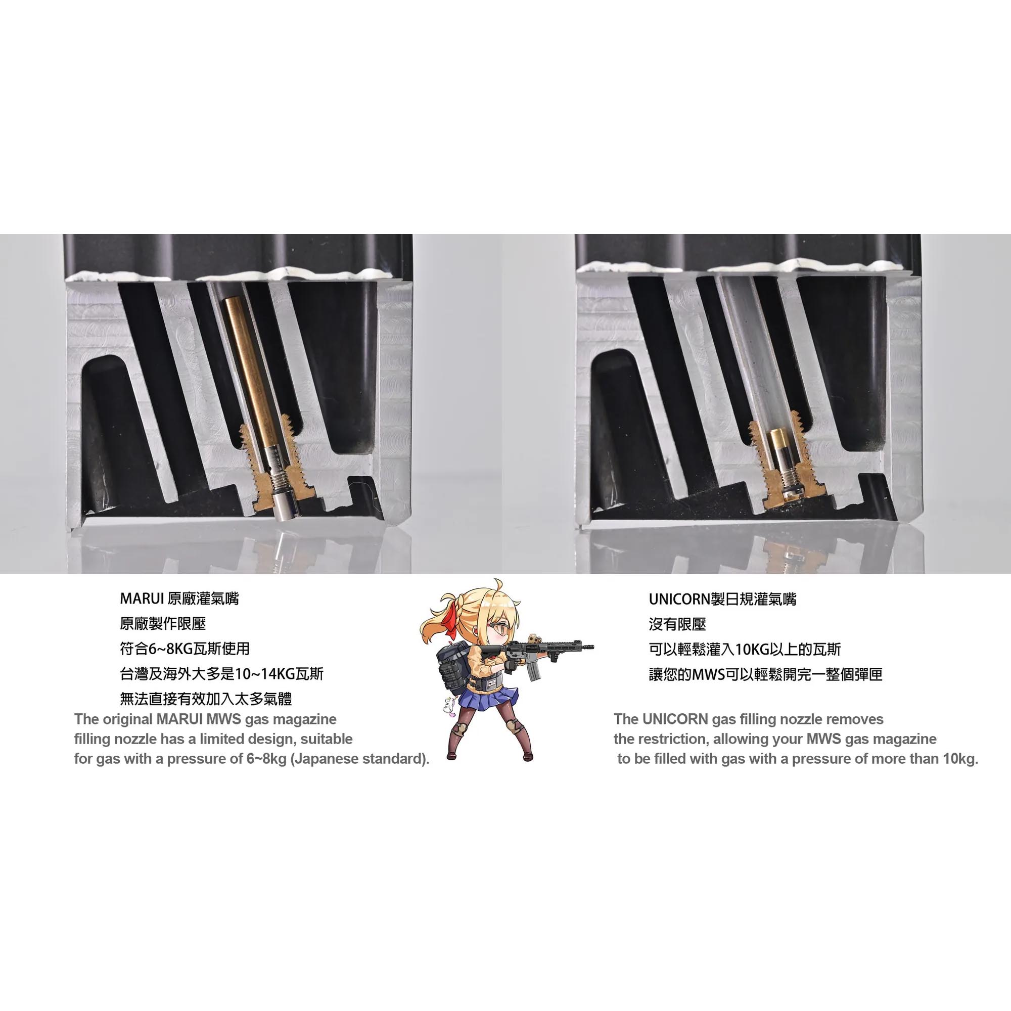 Unicorn M4.5 Gas Inlet Valve for Tokyo Marui (2pcs)