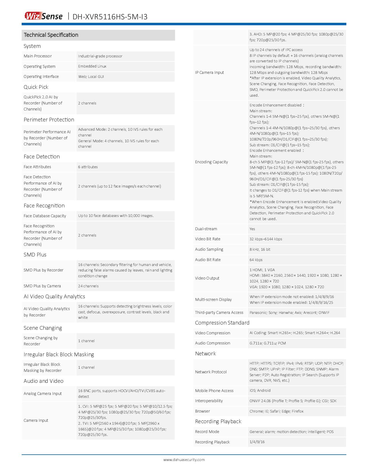 เครื่องบันทึกกล้องวงจรปิด 16 ช่อง Dahua XVR5116HS-5M-I3