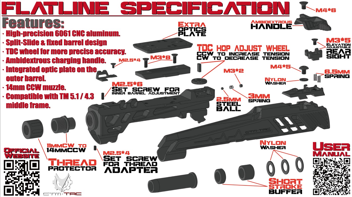 CTM Flatline Spilt Slide for Marui Hi-CAPA 5.1