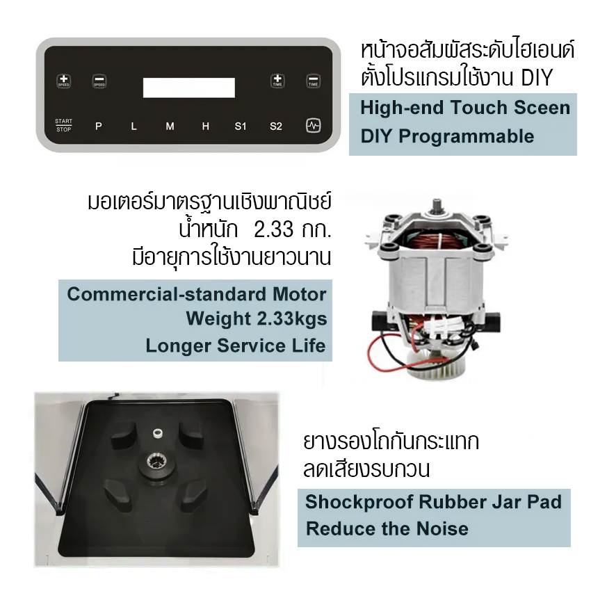 Imix Soundpoof Blender +1 blender jar, 1680W