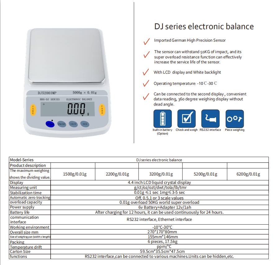 BDS เครื่องชั่งดิจิตอล 3000g ค่าละเอียด 0.01g DJ3002A