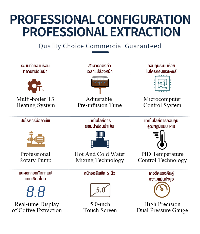 เครื่องชงกาแฟ T3 - 2 หัวชง รุ่น 3 หม้อต้ม