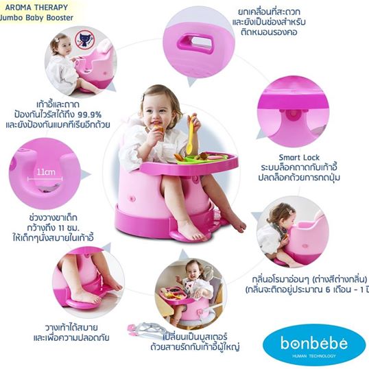 Bonbebe รุ่นใหม่