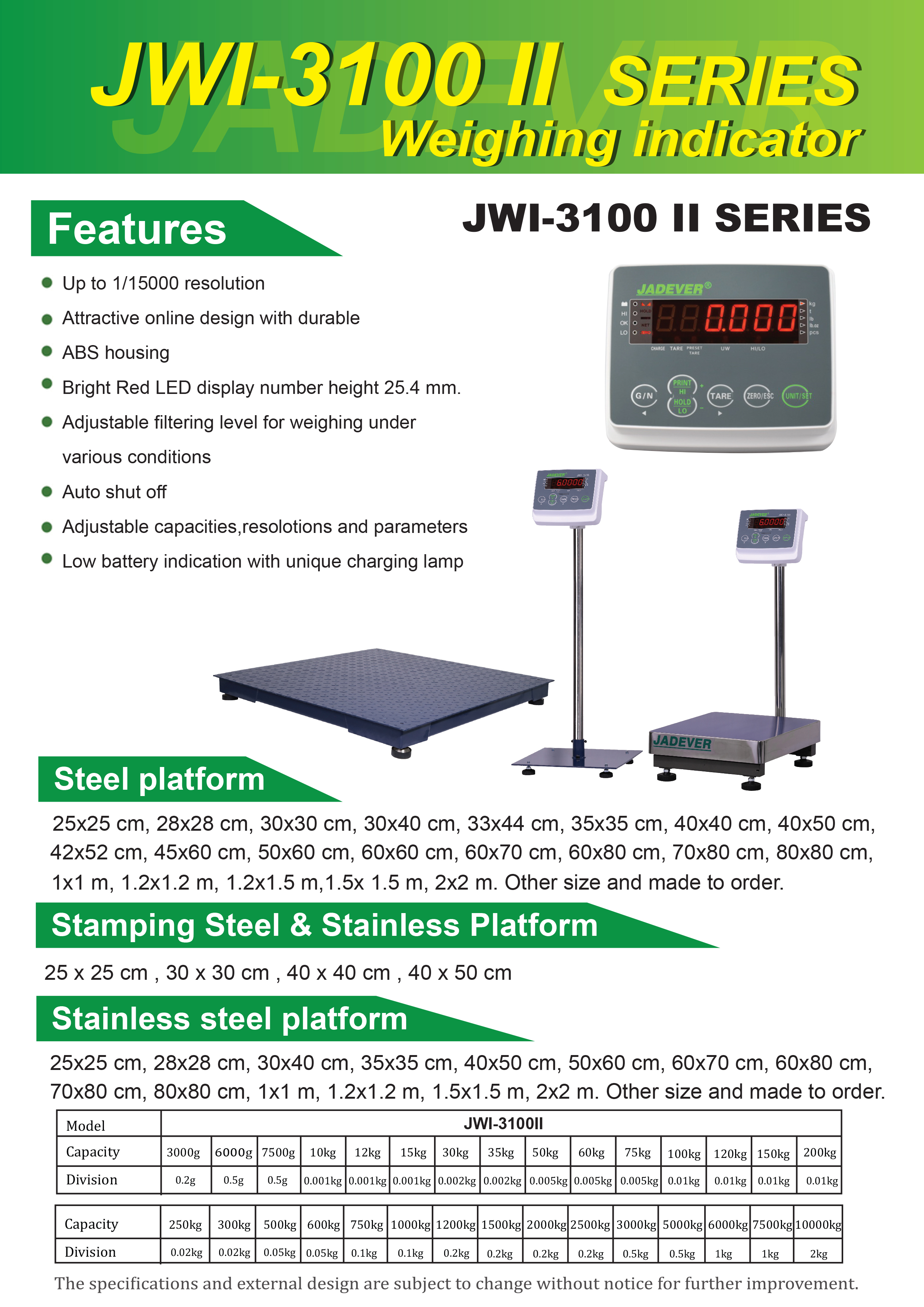 JADEVER เครื่องชั่งตั้งพื้น JWI 3100