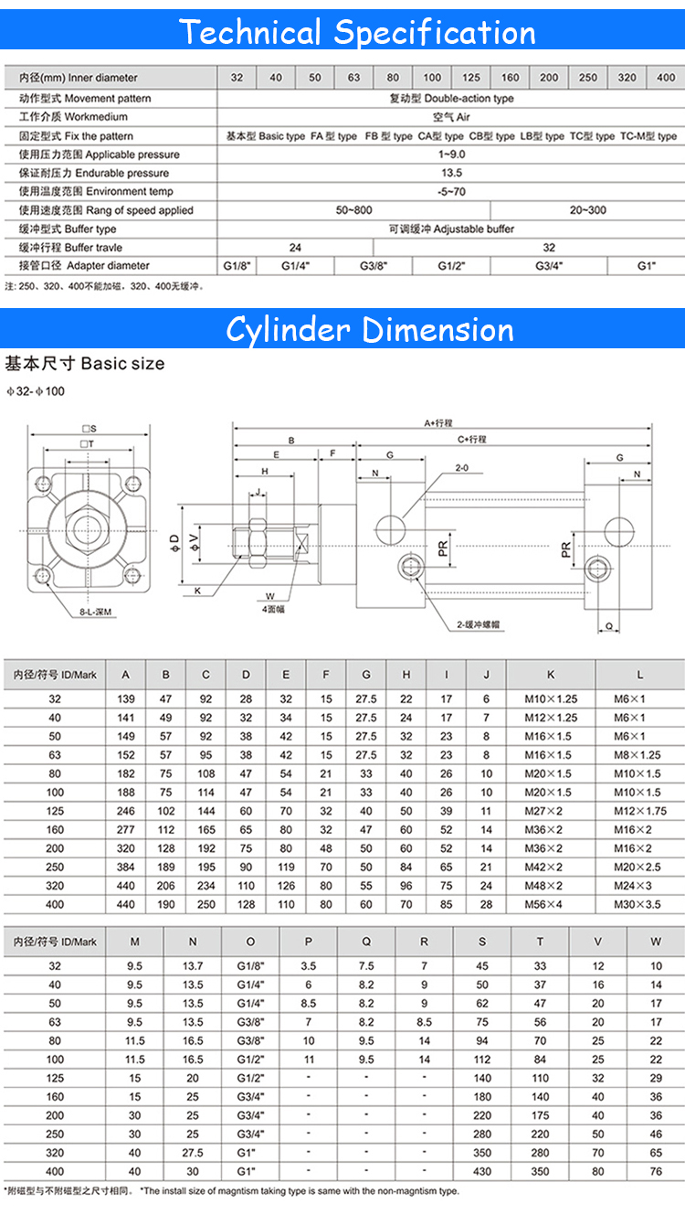 Air Cylinder " SC " Type