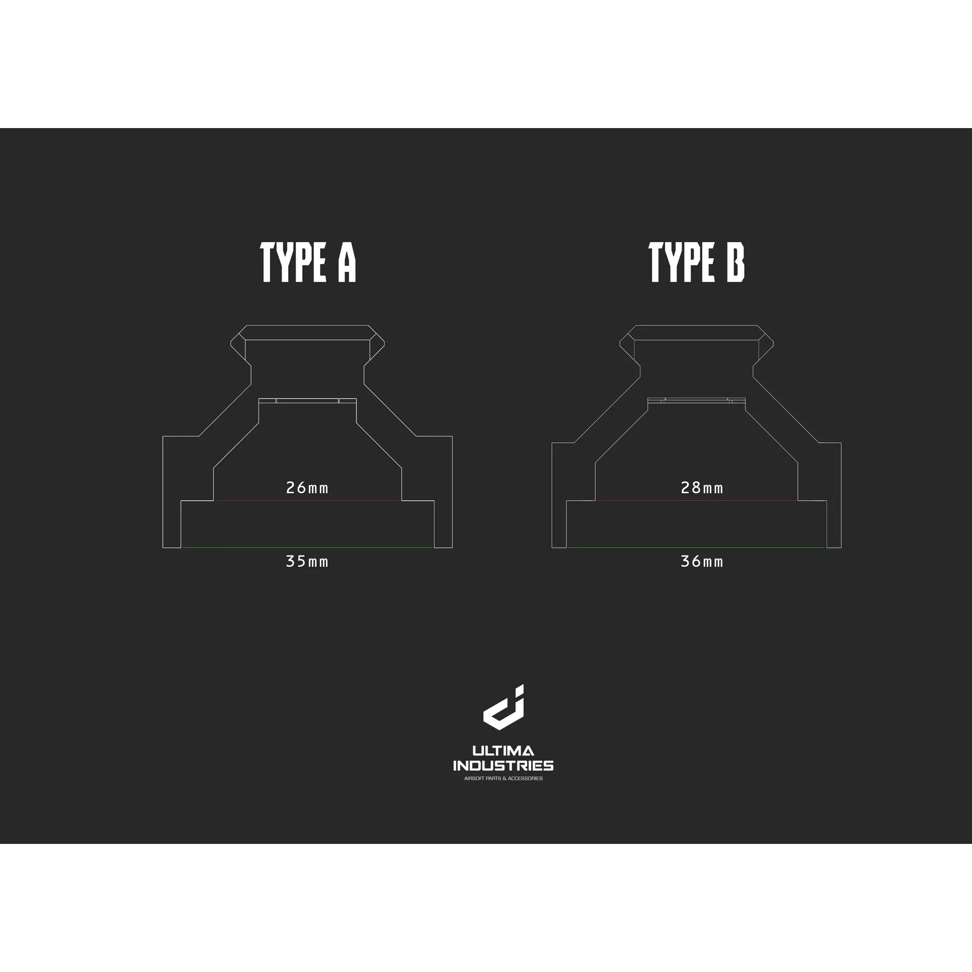 Ultima Industries BT Style HK Universal Low Mount Rail Type1 for MP5