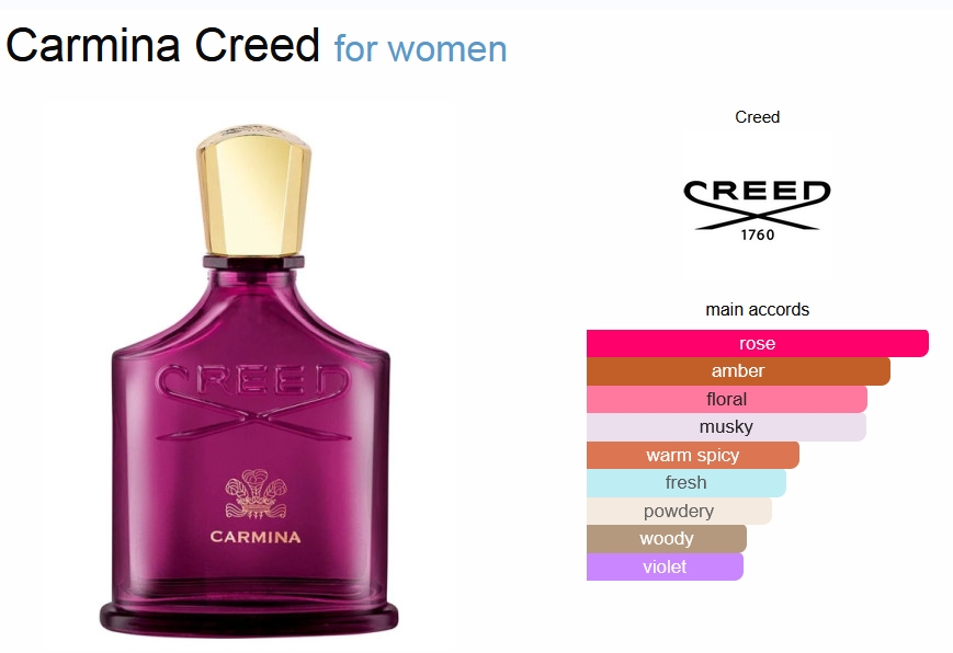 ครีด คาร์มินา (Type)