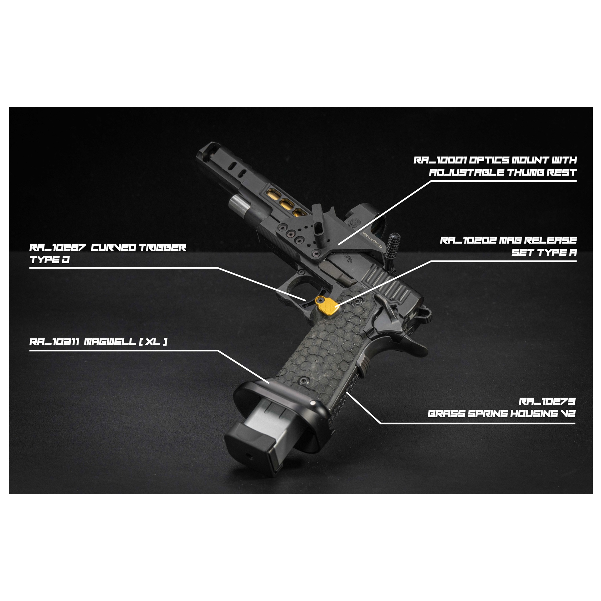 Revanchist Optics Mount with Adjustable Thumb Rest for Hi-CAPA