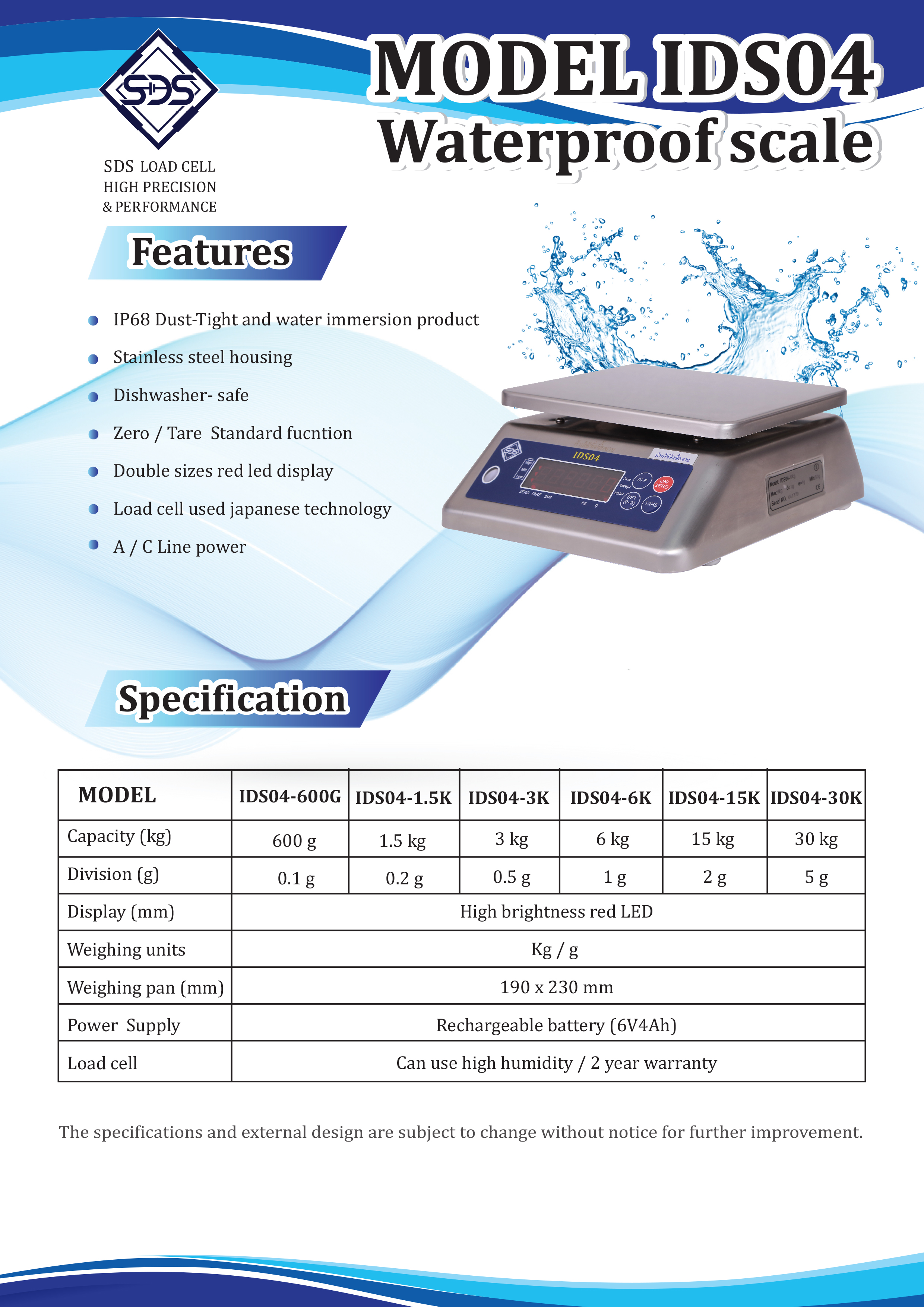 SDS เครื่องชั่งกันน้ำ IDS04 กันน้ำ