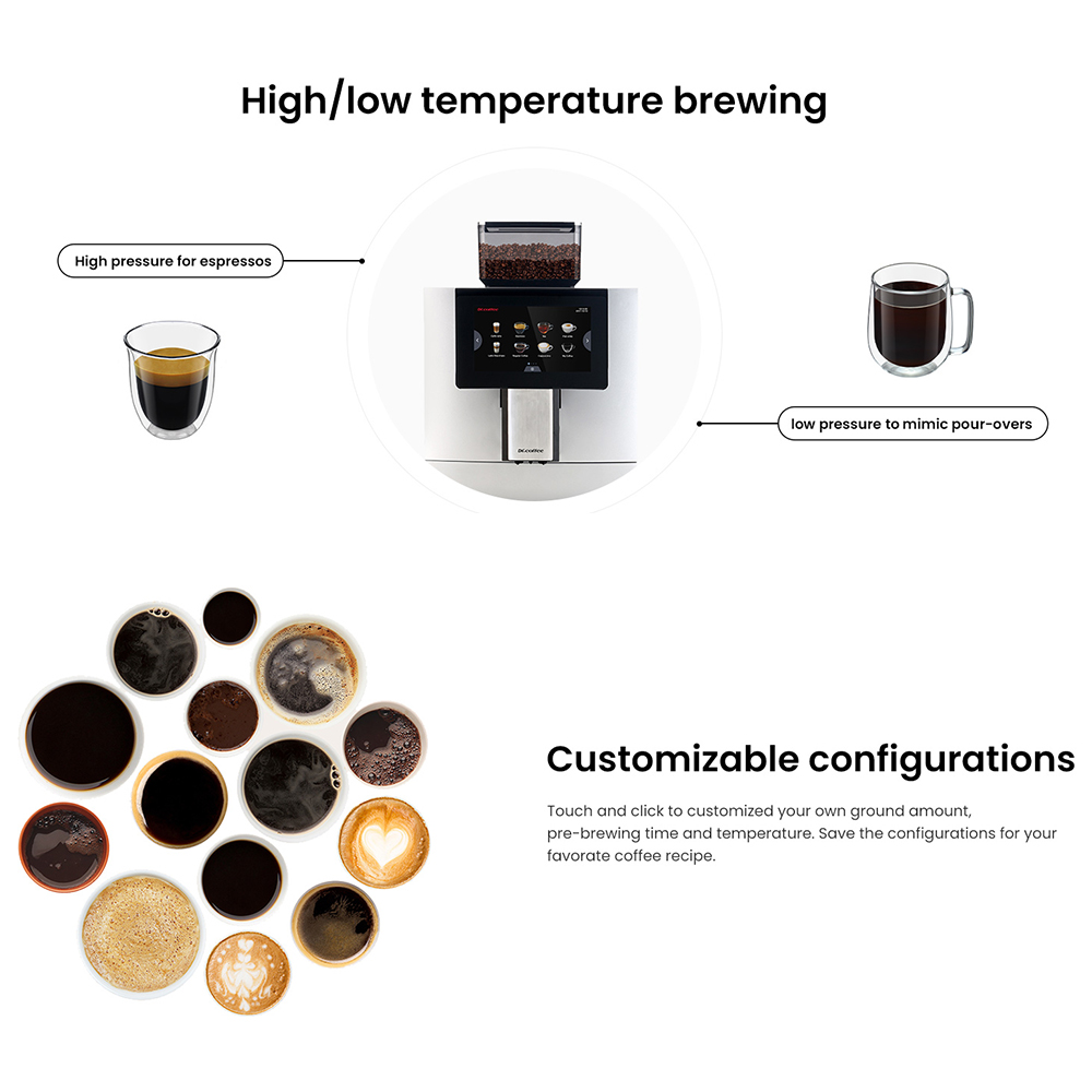 เครื่องชง Dr.coffee F11 Big plus แท้งค์น้ำ 8 ลิตร (ด็อกเตอร์คอฟฟี่)