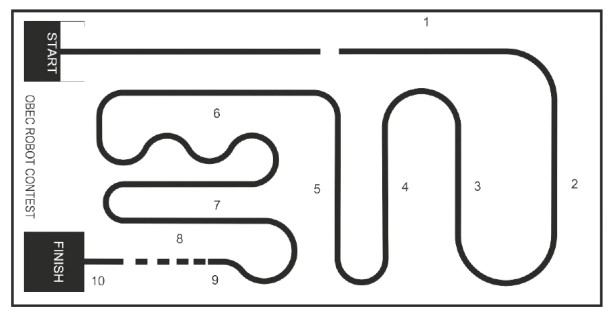 สนามหุ่นยนต์วิ่งเร็วแบบขา สพฐ. แบบไวนิล