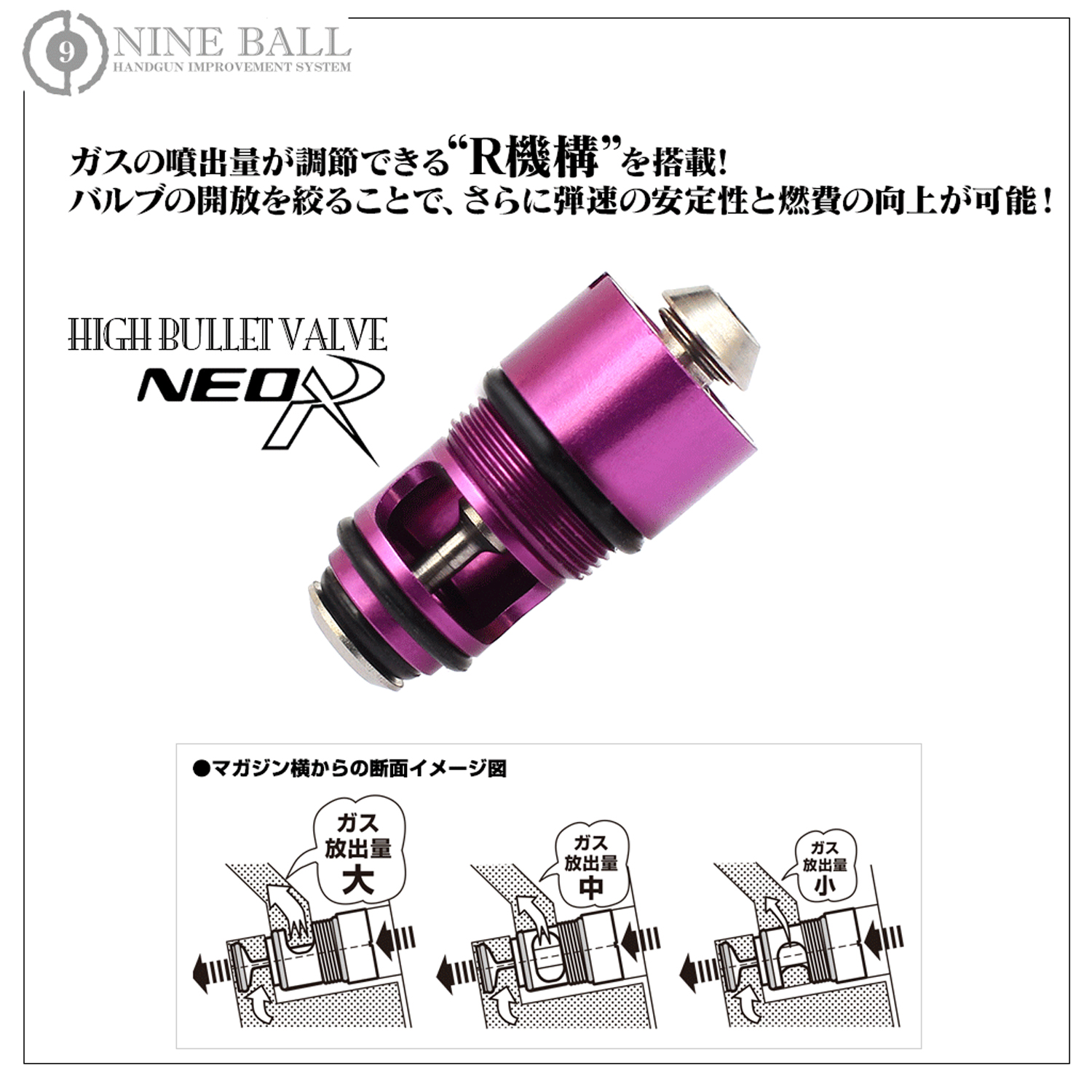 LAYLAX Nine Ball High Bullet NEO-R For Tokyo Marui 1911 / Hi-Capa 5.1 / FN57 / M4 MWS GBB