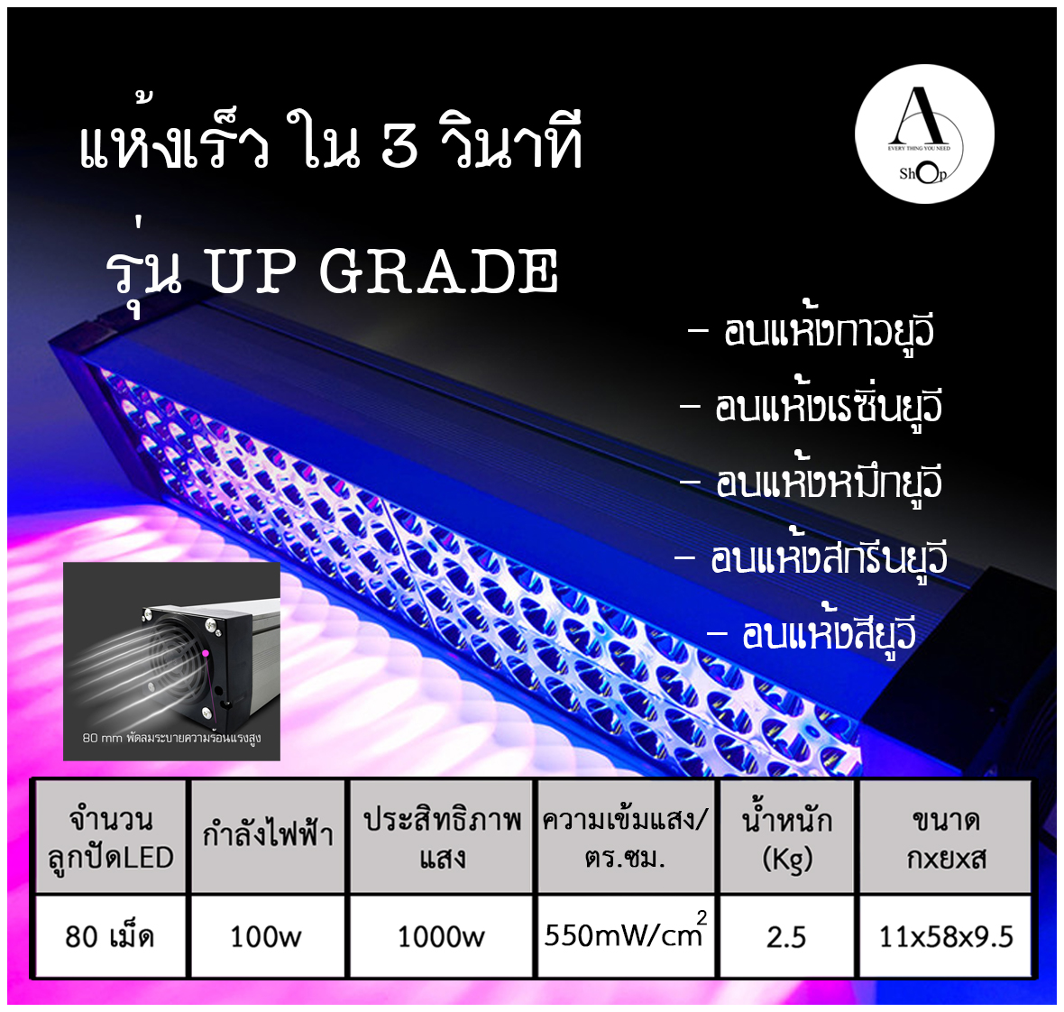 โคมไฟยูวีแบบราง รุ่น Upgrade ใหม่ล่าสุด รุ่นกำลังไฟฟ้า 100w ประสิทธิภาพแสง 1000w ขนาด 58cm