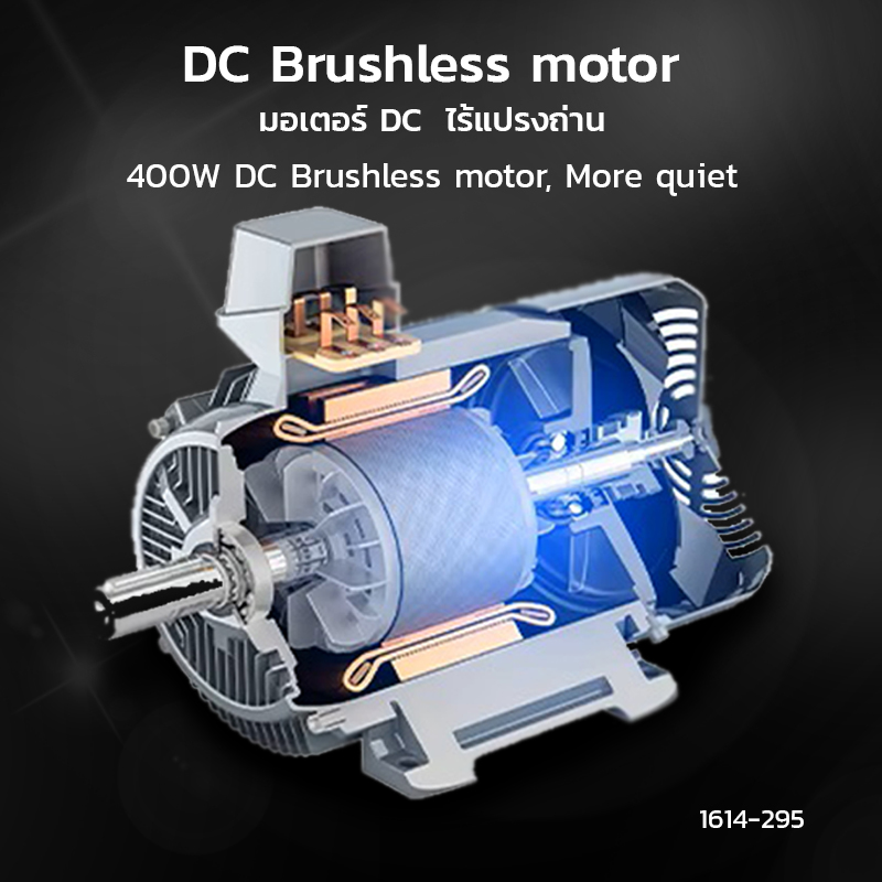 เครื่องบด APRESSO (CF64V) เฟืองบด SSF 64 mm ปรับรอบได้ ลดไฟฟ้าสถิต