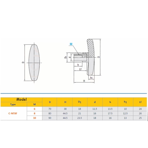 ลูกบิด ตัวที เกลียวใน T-Shaped Handle