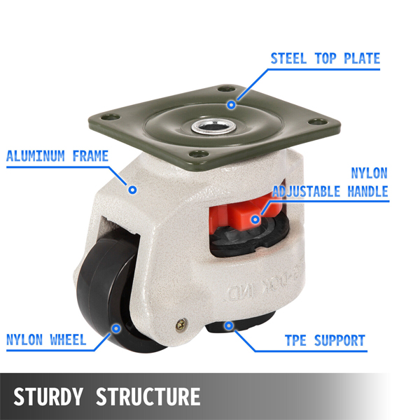 ล้อแบบปรับระดับได้ (Leveling Adjustment Casters)