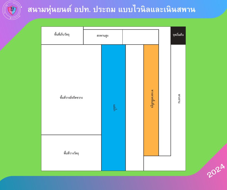 สนามหุ่นยนต์ อปท. ประถม แบบไวนิลและเนินสพาน Ex