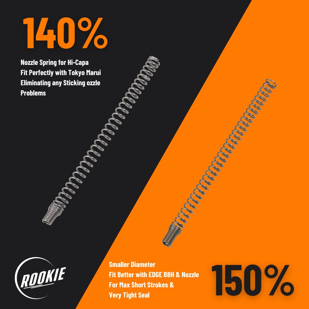 ROOKIE NS1 140%/150% Nozzle Spring for Hi-CAPA/1911