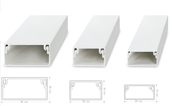 รางเก็บสาย สีขาว 2ม. (สี่เหลี่ยม) นาโน