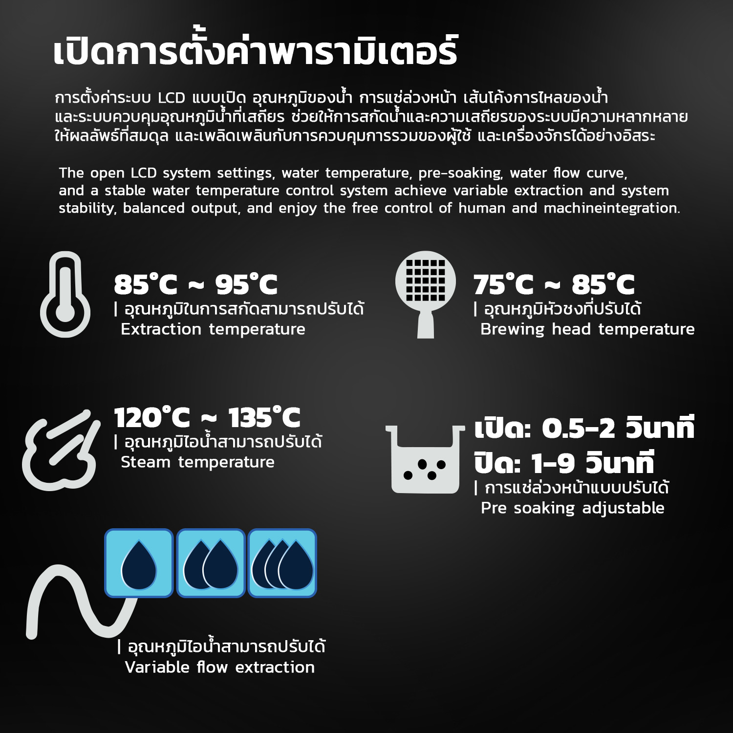 APRESSO AURORA 4 |50 VFE espresso machine with dual boiler