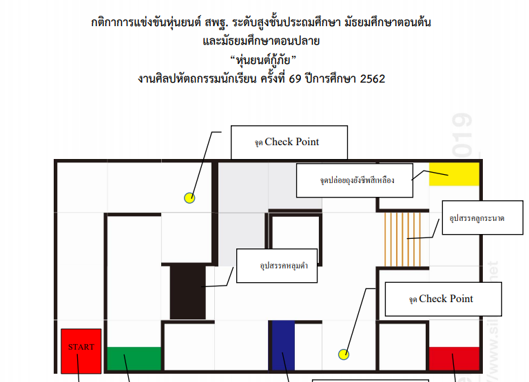 หุ่นยนต์ระดับสูง สพฐ.2024 แบบล้อสไลด์ พร้อม สนามแบบพลาสวูดและลูกบาศก์(แบบประกอบเอง)
