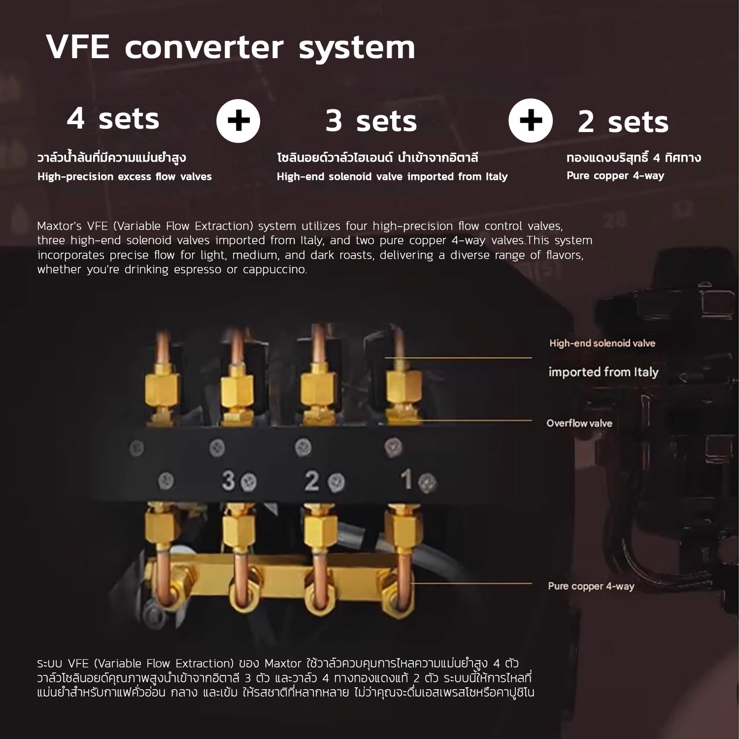 APRESSO AURORA 4 |50 VFE espresso machine with dual boiler