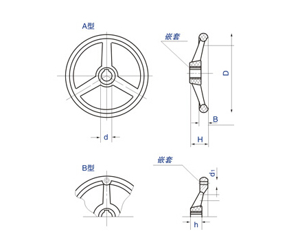 Hand Wheel OD 100,125,160,200 mm.