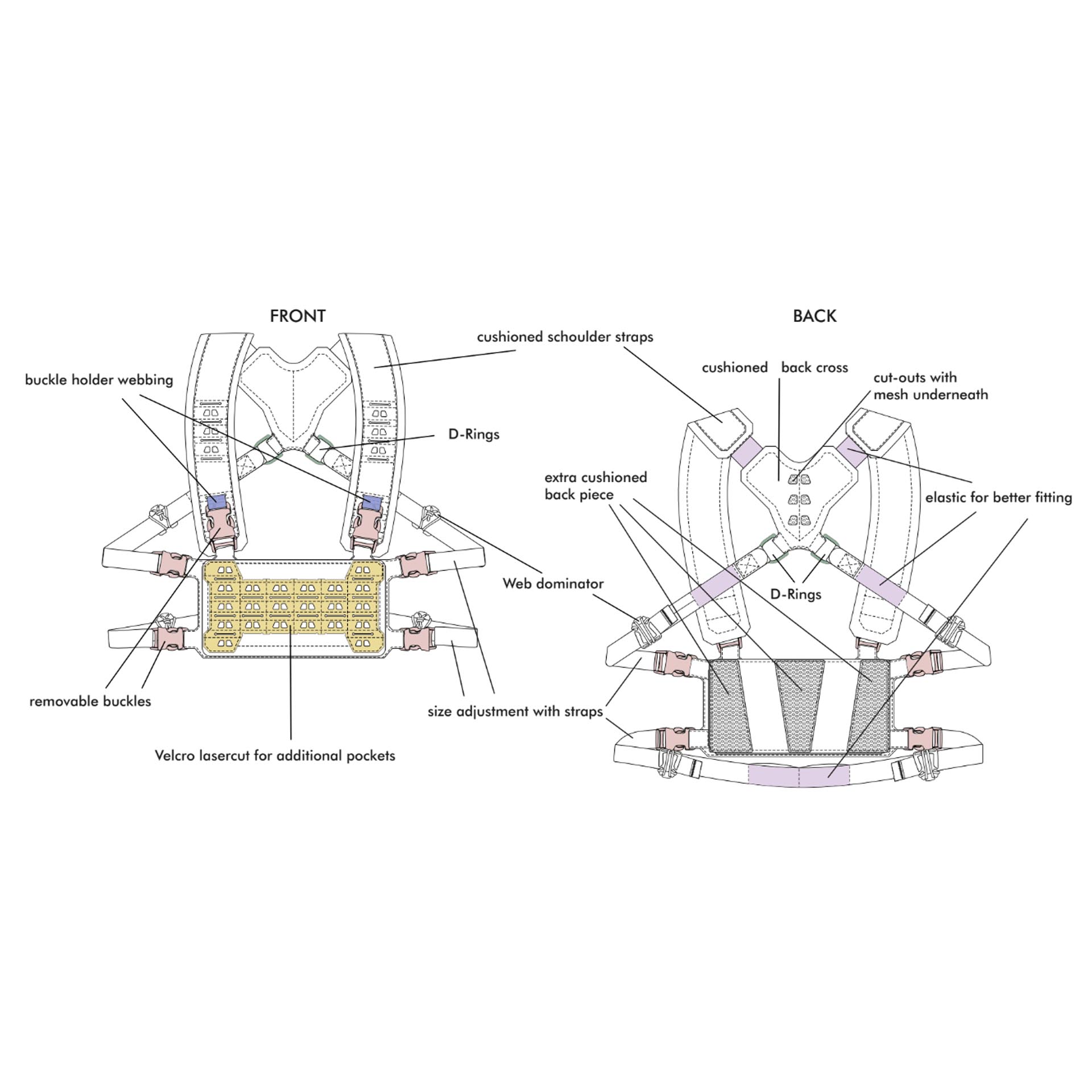 Novritsch Modular Chest Rig 1.0
