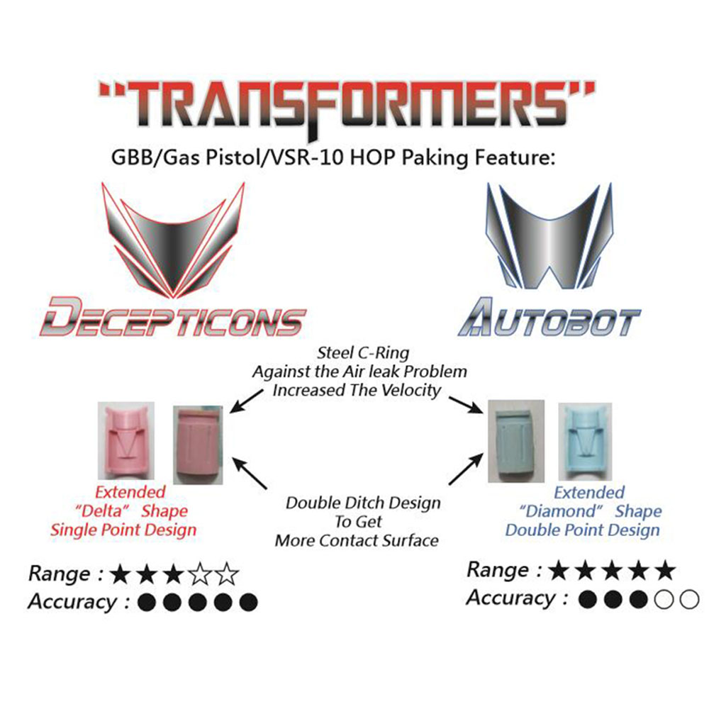 Maple Leaf Autobot Hop Bucking for Marui GBB