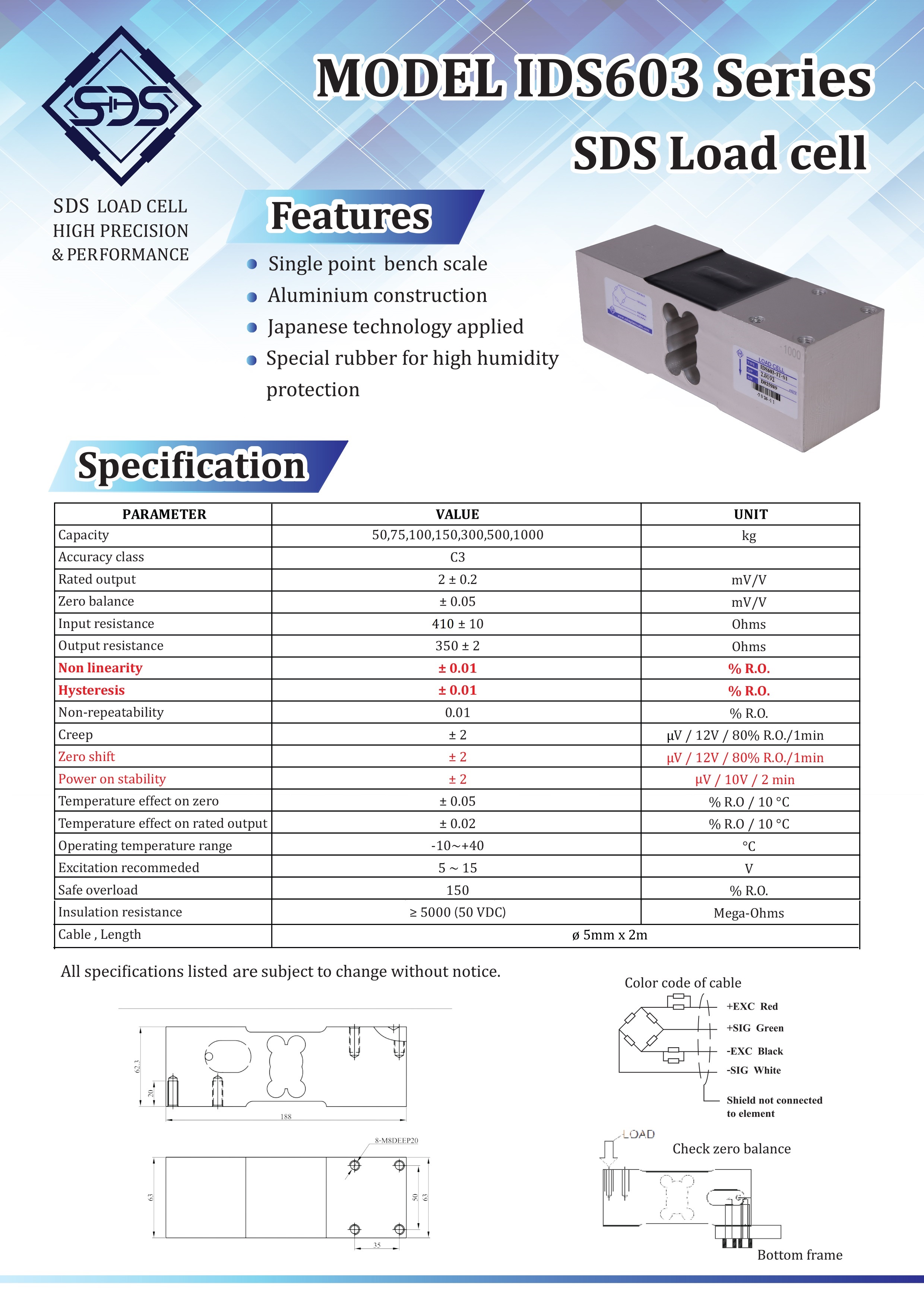 ทุกยี่ห้อ Load cell Single Point สำหรับเครื่องชั่งดิจิตอล