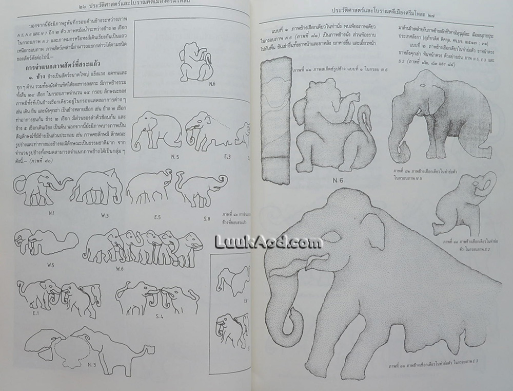 ประวัติศาสตร์และโบราณคดีเมืองศรีมโหสถ 2