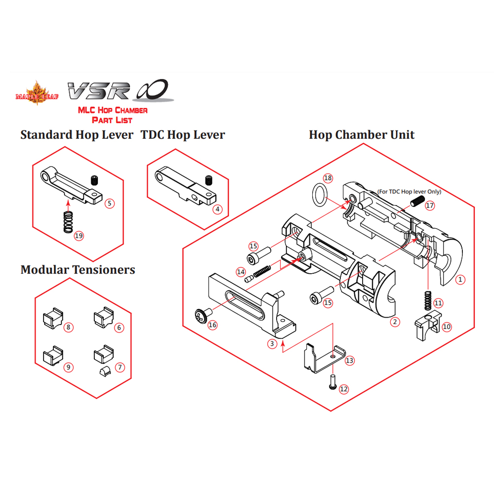 Maple Leaf VSR-10 Hop Chamber 2.0 (TDC Design)