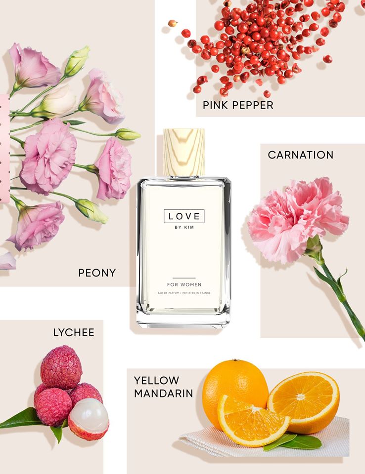 เลิฟ บาย คิม (Type)