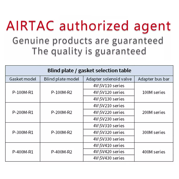 ฝาปิดโซลินอยด์วาล์ว