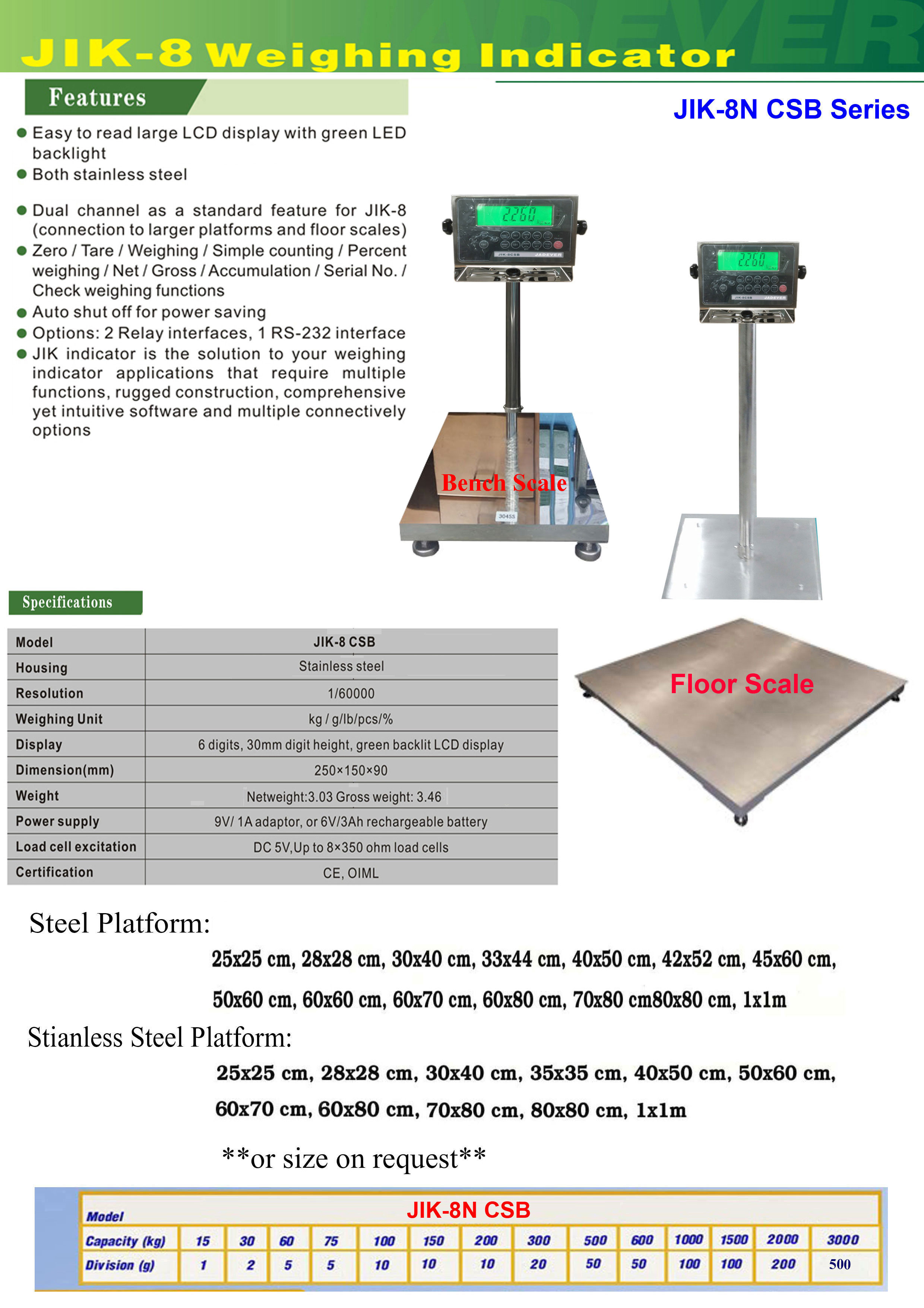 เครื่องชั่งกันน้ำ เครื่องชั่งวางพื้นกันน้ำ ขนาดแท่นชั่ง1.2x2.4เมตร สำเนา JIK6CSB Waterproof