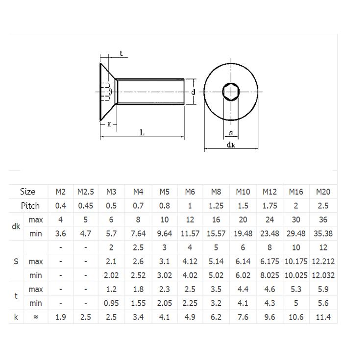 สกรูหัว หัวเตเปอร์ สแตนเลส M6 (SUS304)