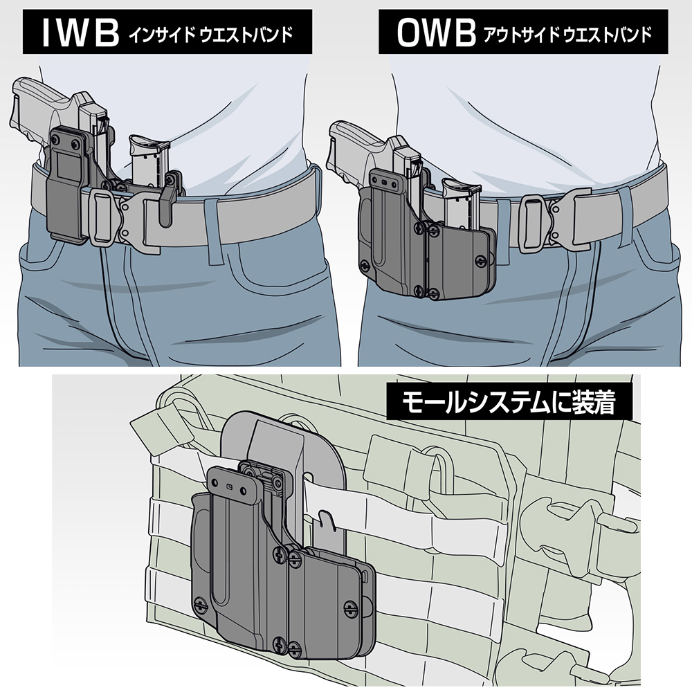 Tokyo Marui Bodyguard 380 Holster