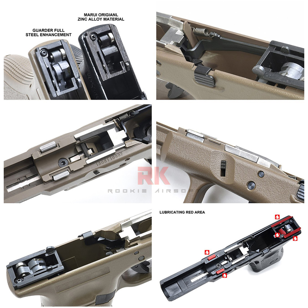 Guarder New Generation Frame Complete Set for Marui G17/22/34 (Euro. Ver./FDE)