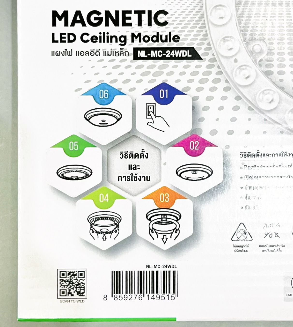 แผ่นชิพ LED 24W Nano แสงขาว