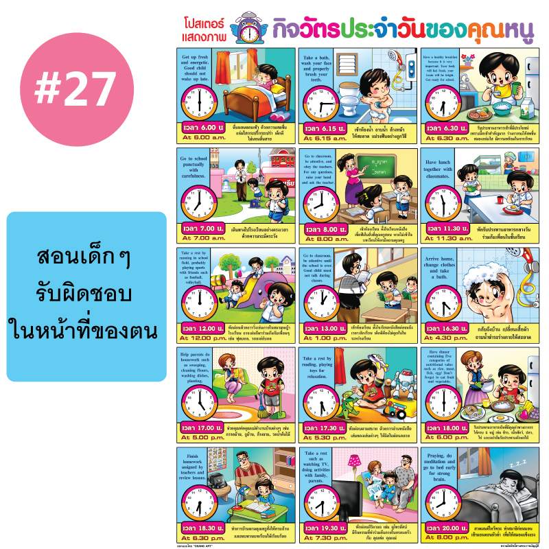 โปสเตอร์เพื่อการศึกษา ขายส่ง nongnini1988