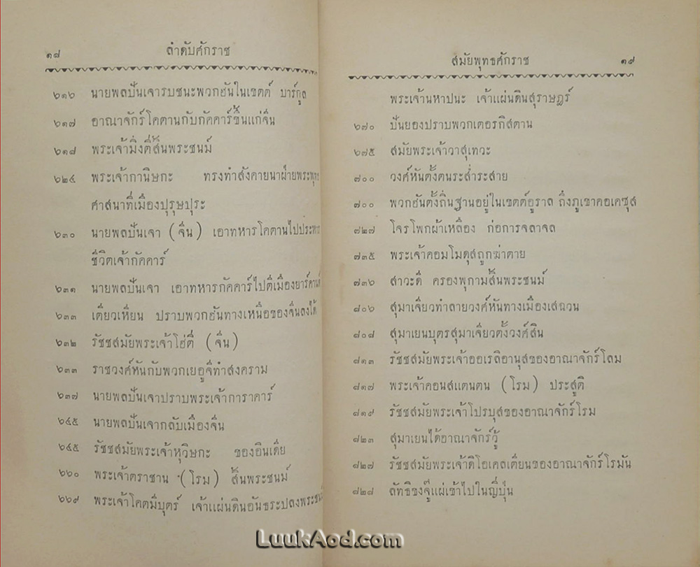 ประวัติศาสตร์สากล (เล่ม 12)